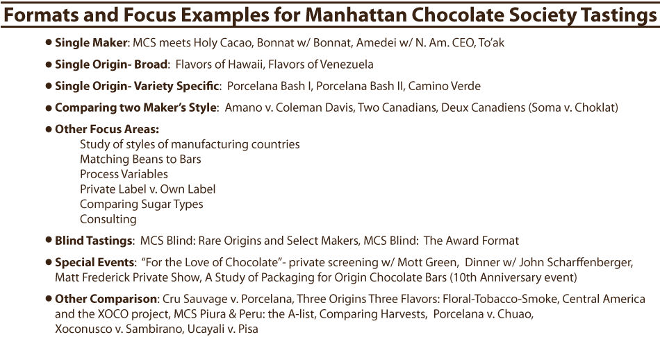 Manhattan Chocolate Society