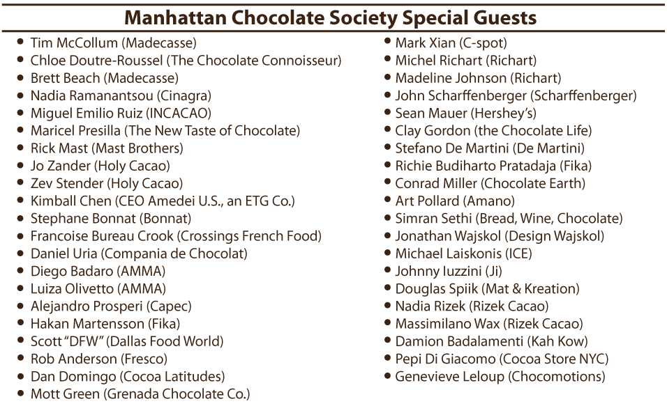 Manhattan Chocolate Society